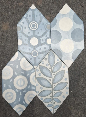 ORIGIN BLUE 170x330 MATT